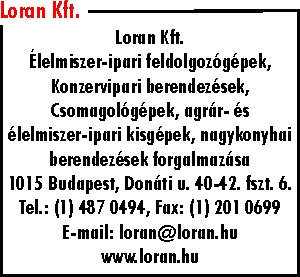 LORAN KFT.